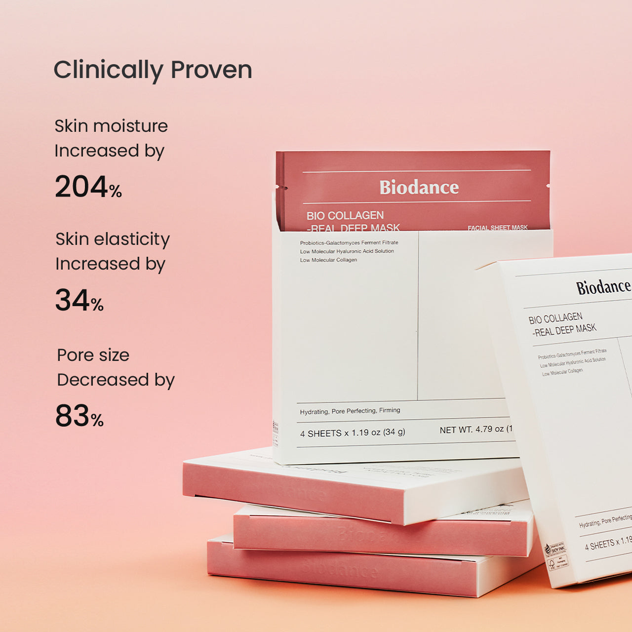 Bio-Dance Bio Collagen-Real Deep Mask